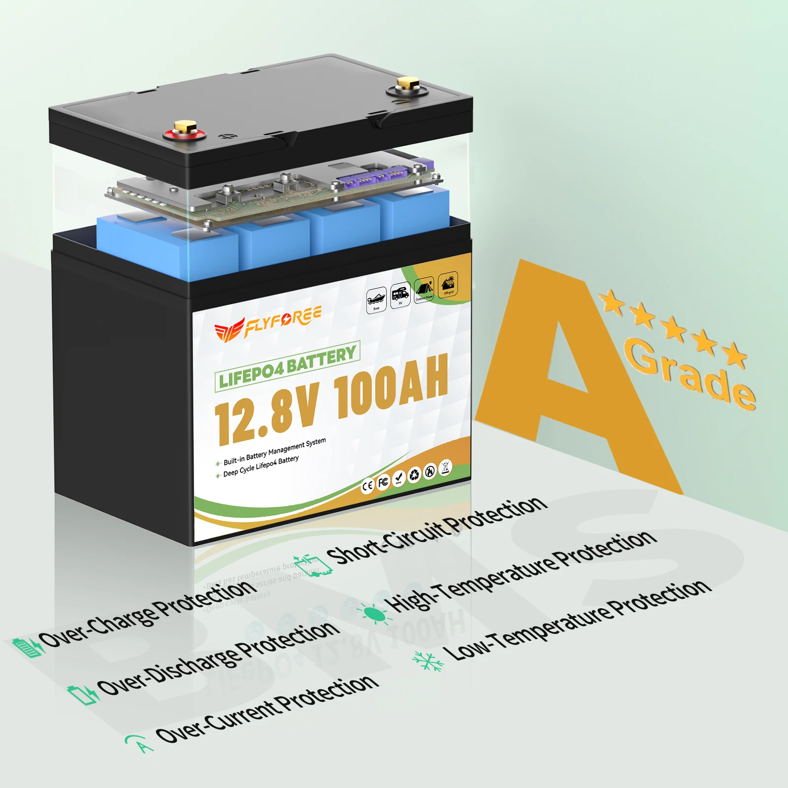 12V 100Ah LiFePO4 Battery Pack - Image 3