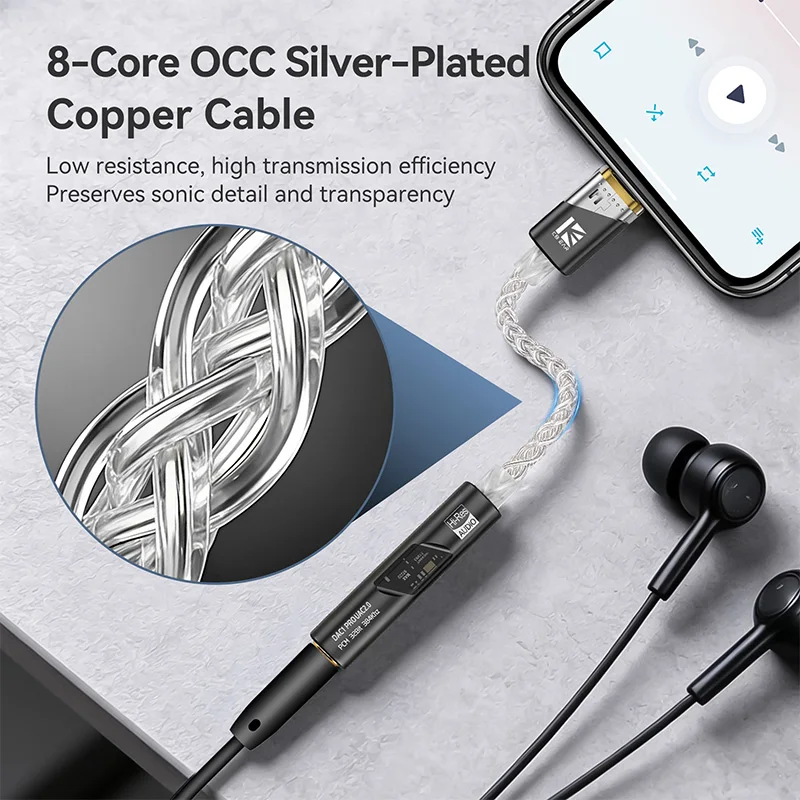 DAC1PRO HiFi DAC Dongle Type-C - Image 5