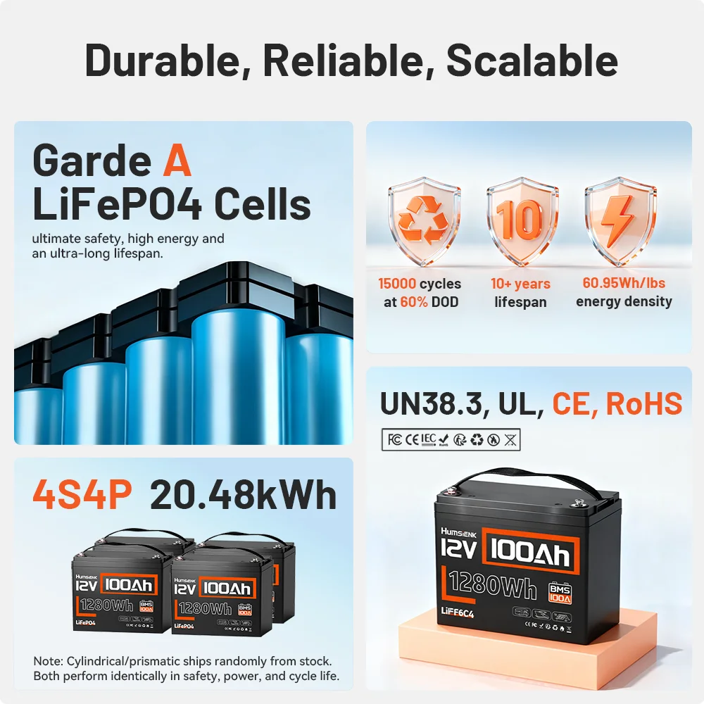 LiFePO4 Lithium Battery 12V - Image 2