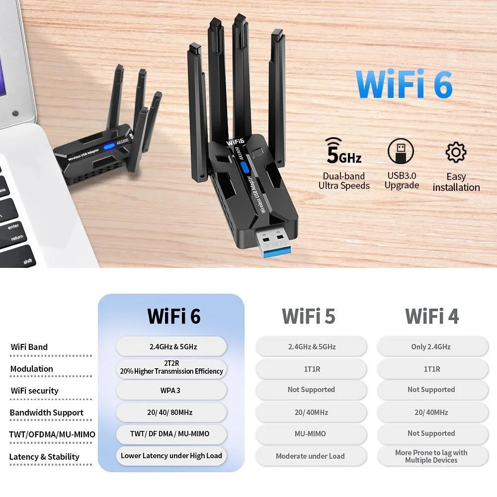 Wireless Network Adapter 1800Mbps Dual Band - Image 7
