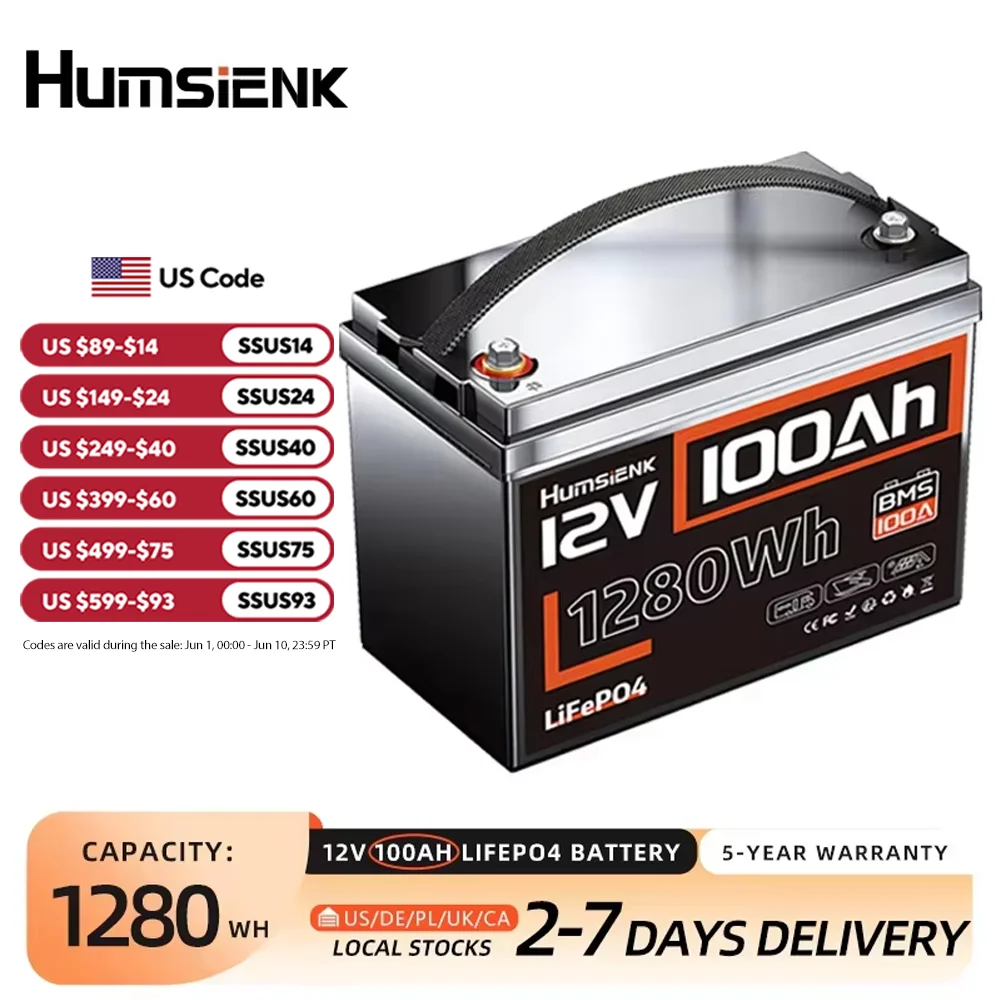 LiFePO4 Lithium Battery 12V - Image 1