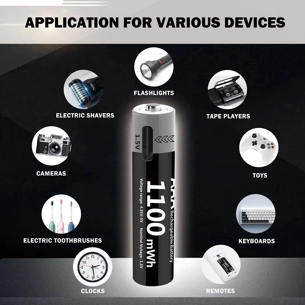 1.5V 1100mWh AAA Rechargeable Battery - Image 5