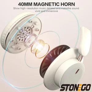Bluetooth Headphones Wireless Headset - Thumbnail Image 3