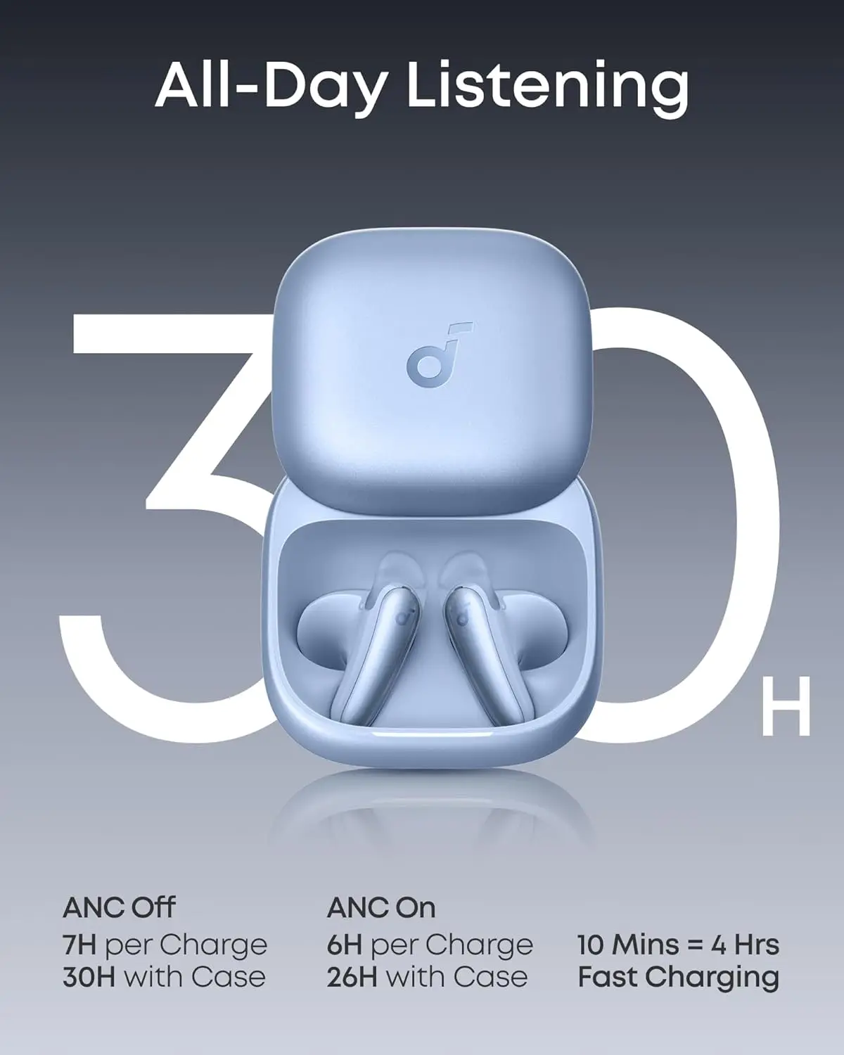 Buds by Anker Wireless Earbuds - Image 6