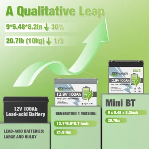 12V 100Ah LiFePO4 Lithium Battery - Thumbnail Image 5