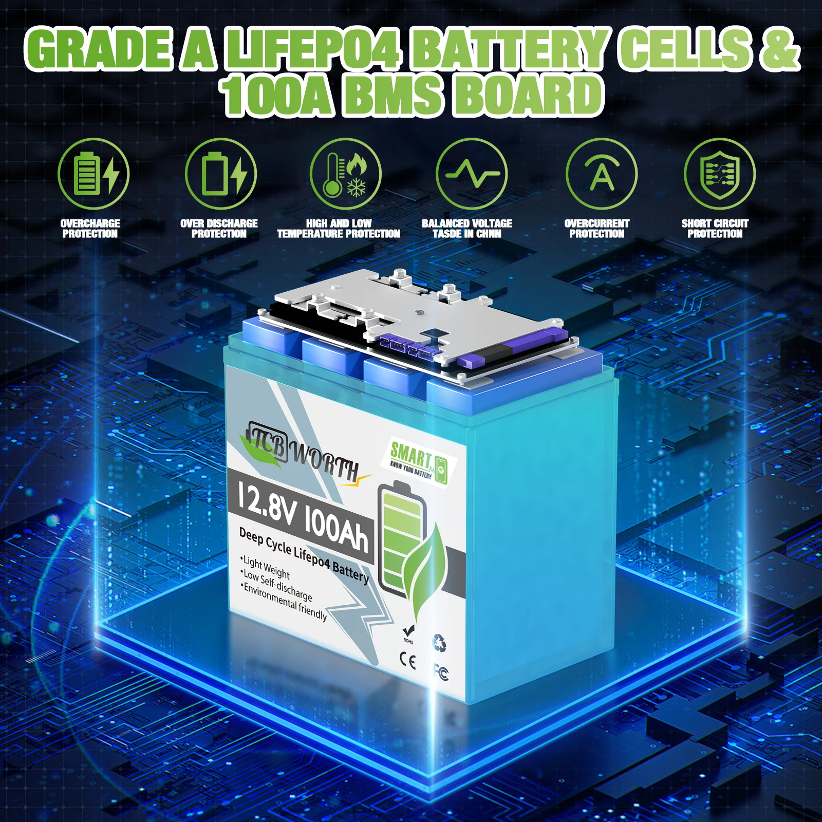 12V 100Ah LiFePO4 Lithium Battery - Image 3