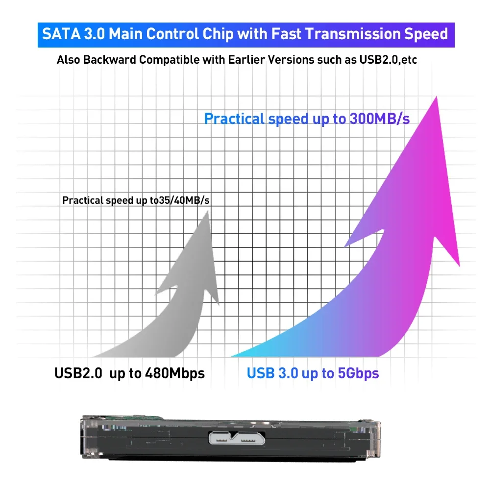 500G Gaming HDD Super Console 100000 - Image 6