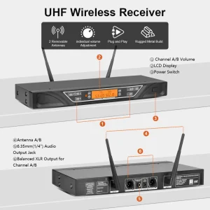 NXG Factory Direct UHF Wireless Microphone System, - Thumbnail Image 3