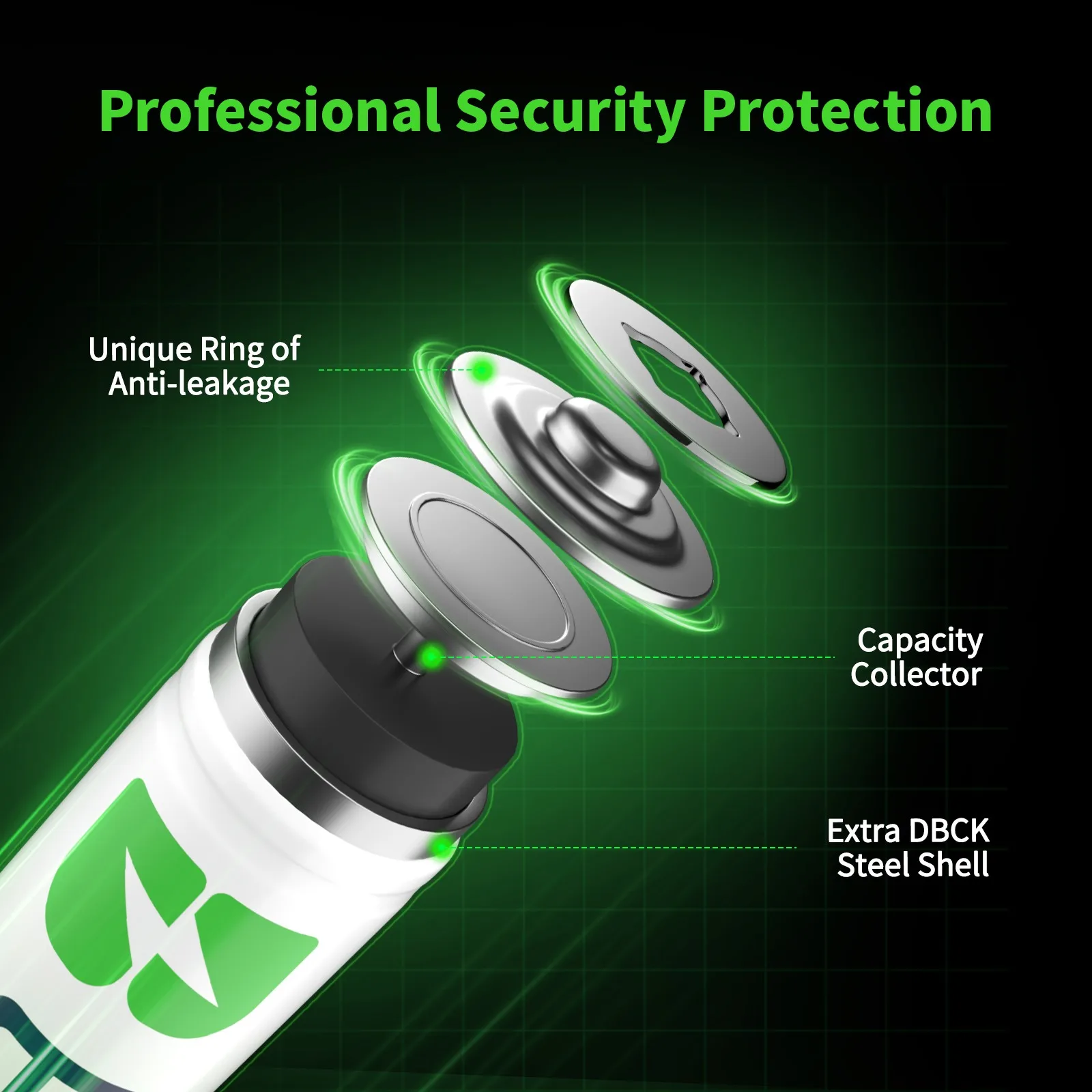 EBL 1200mah 1.2V AAA Rechargeable Batteries - Image 2