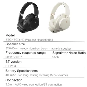 Bluetooth Headphones Wireless Headset - Thumbnail Image 7