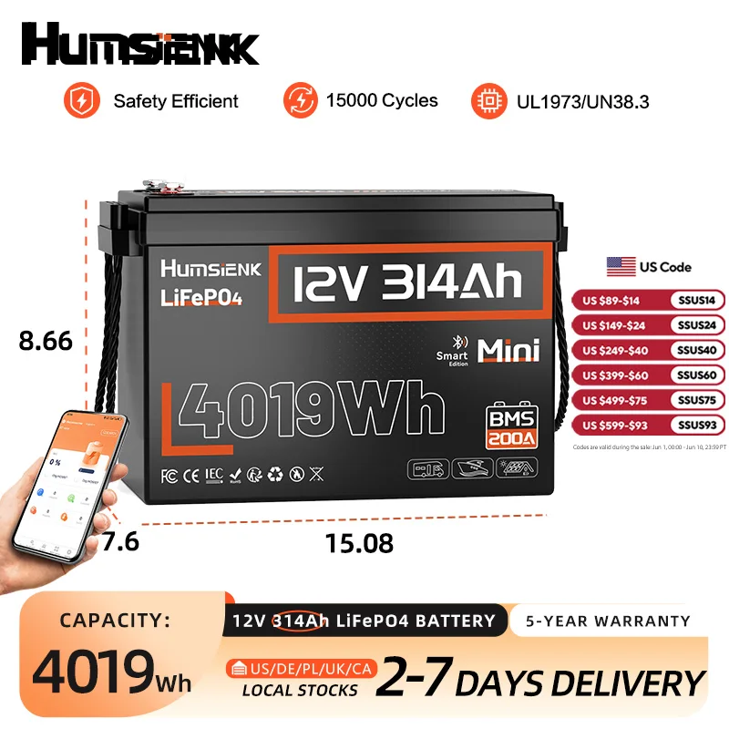 12V 314Ah LiFePO4 Battery, Capacity 4019Wh, Size MINI - Image 1