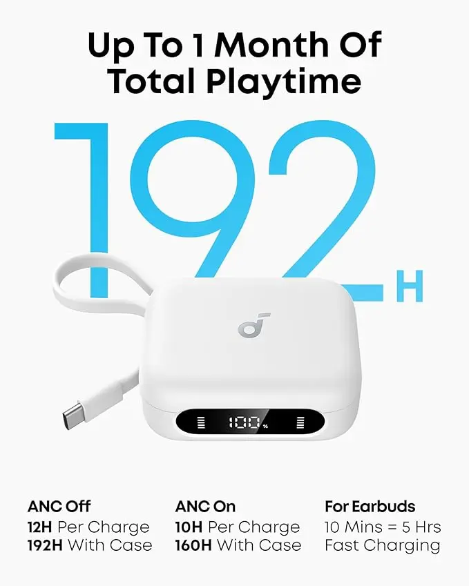 Adaptive Active Noise Cancellation Earbuds - Image 4
