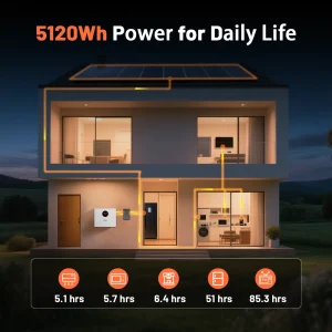 48V 100Ah LiFePO4 Battery WALL-Mounted Bluetooth - Thumbnail Image 3